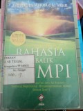 rahasia di Balik Mimpi